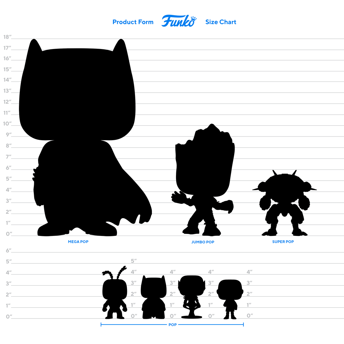 Funko POP! Town: Star Wars Collectible Figure Set Unisex Ages 14+ 9"x6"x1.5, Multicolor, 1 lb